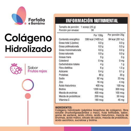 - tratamientos para psoriasis, salud integral
